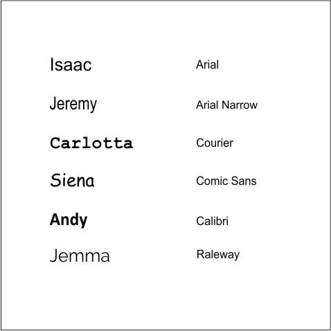 Textile Clothing Stamp Font Choices